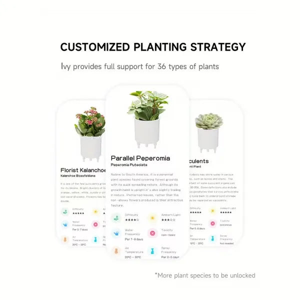 SmartSprout Smart Plant Pot US46
