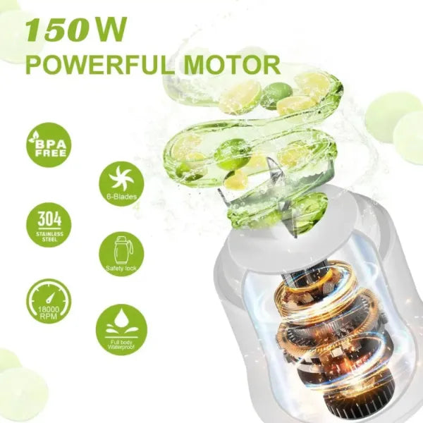 Blendivo Smoothie Blenders US15