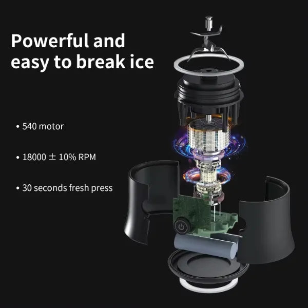 Blendivo Smoothie Blenders US15