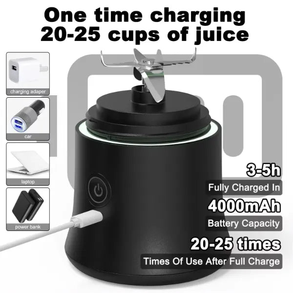 Blendivo Smoothie Blenders US15