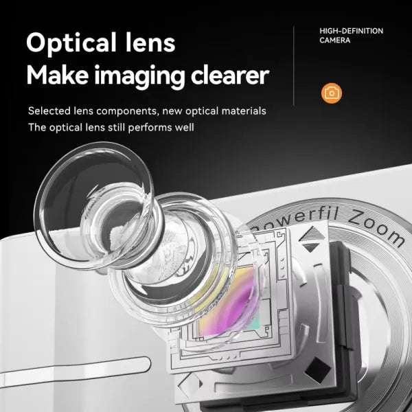 CamNexa Starter Camera US13