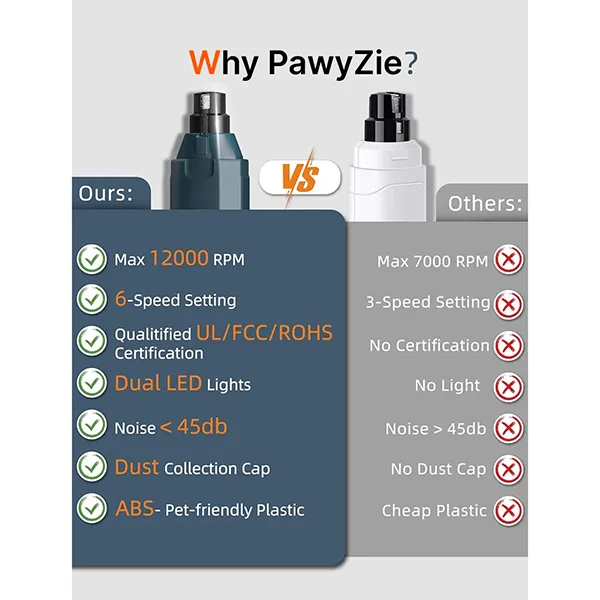 Z3 ManiG Nail Grinders US