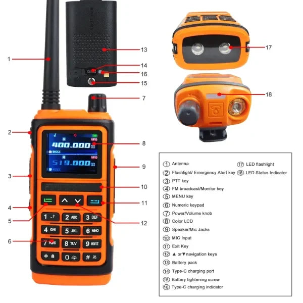 Talkora Long Range Walkie Talkies US46