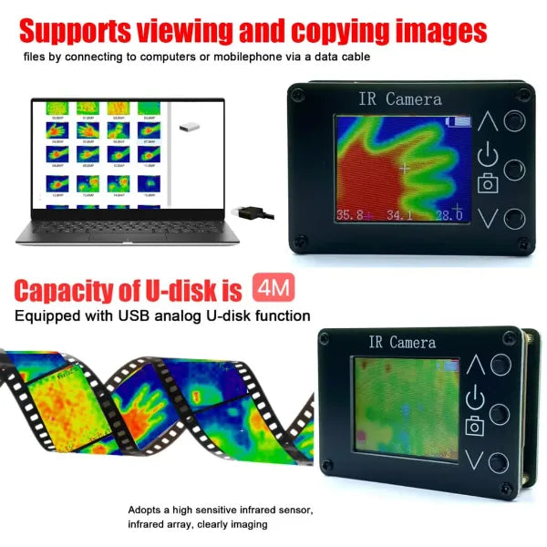 GoThermys Thermal Cameras US04