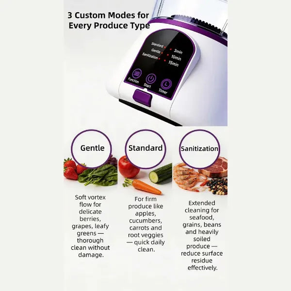UntraVege Vegetable Cleansers US5