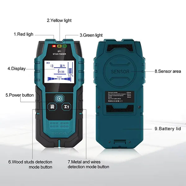 DXFind Stud Finders US13