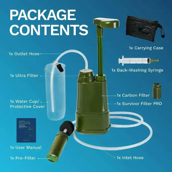 NavySio Personal Water Filters US14