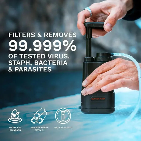 NavySio Personal Water Filters US14