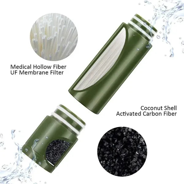 NavySio Personal Water Filters US14