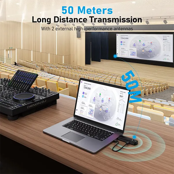 4K WLTrans Wireless HDMI Transmitter and Receivers US13