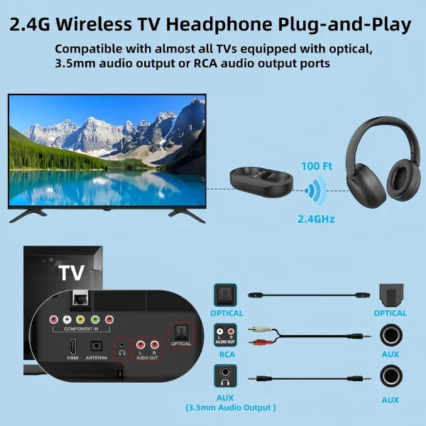 Lofialo TV Headphones For Seniors US46