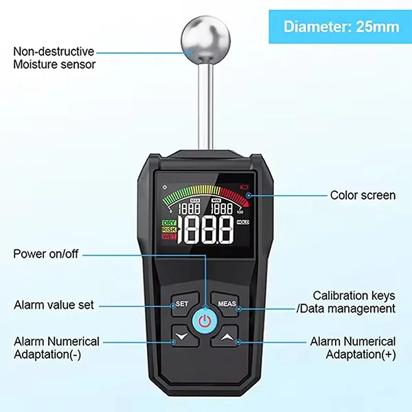 WodiMet Wood Moisture Meters US15