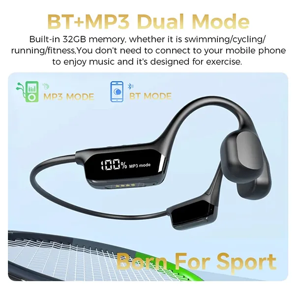 AeroBeats Cycling Headphones US15