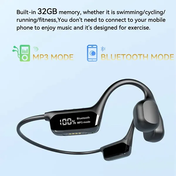 AeroBeats Cycling Headphones US15