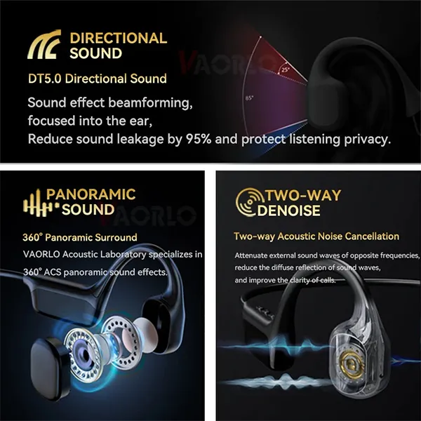 AeroBeats Cycling Headphones US15