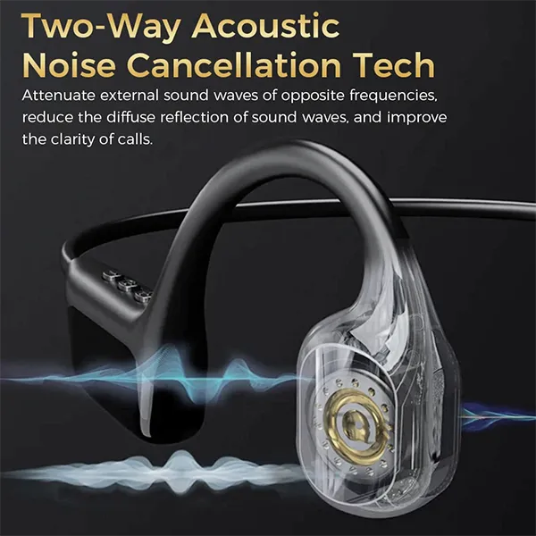 AeroBeats Cycling Headphones US15