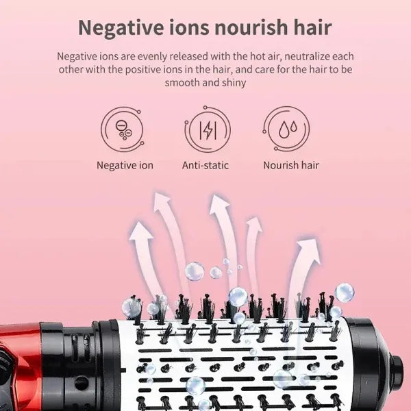 AmyBrush Portable Hot Air Brushes US13