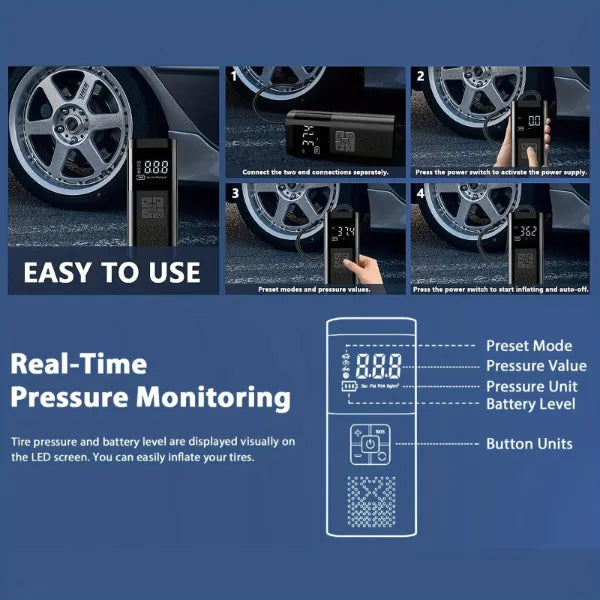 Inflatix Portable Tire Inflators US13