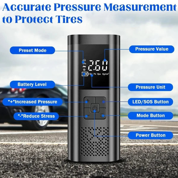 Inflatix Portable Tire Inflators US13
