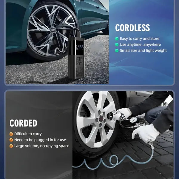 Inflatix Portable Tire Inflators US13