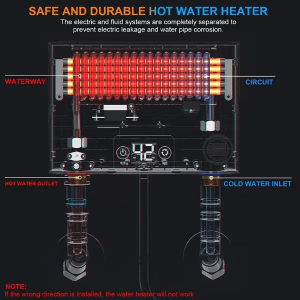 ThermoJet Instant Hot Water Heaters US15