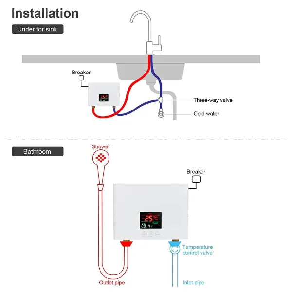 ThermoJet Instant Hot Water Heaters US15