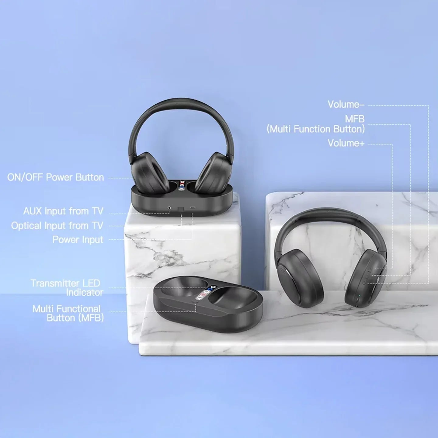 Lofialo TV Headphones