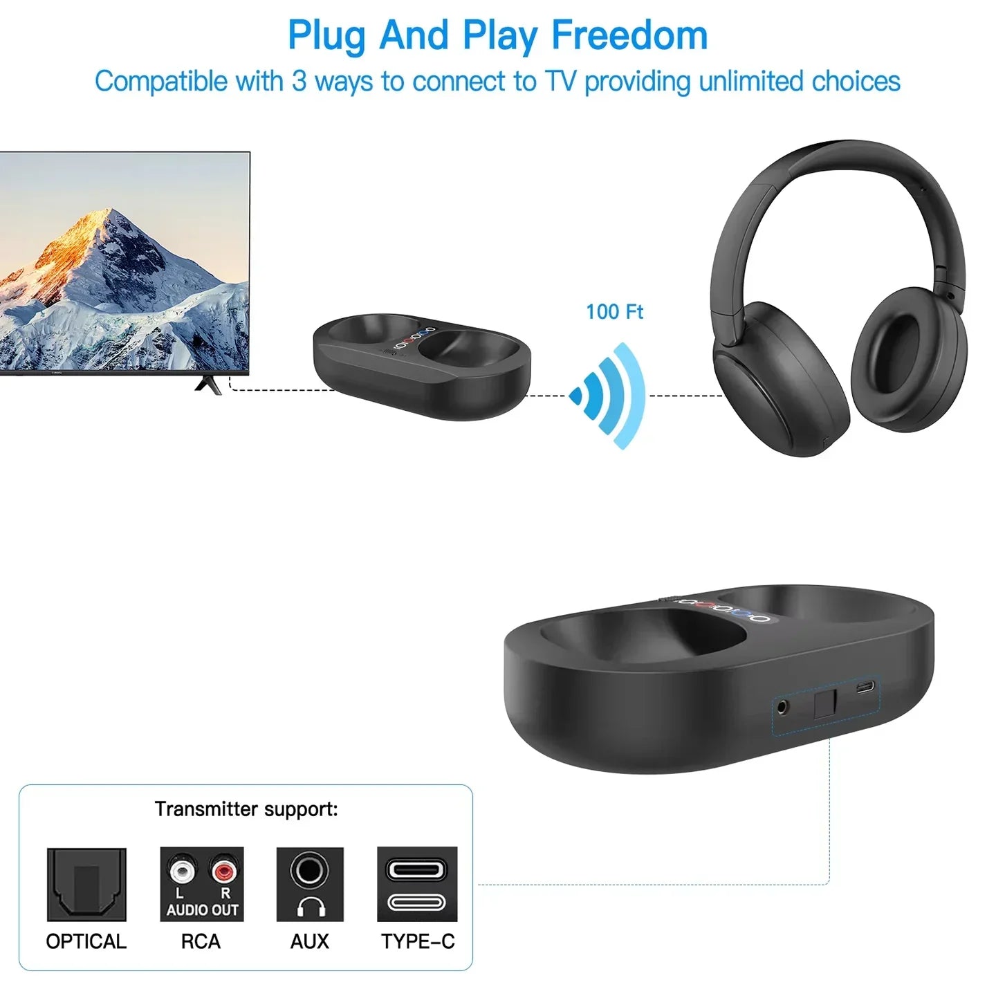 Lofialo TV Headphones