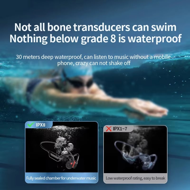 WavePods Swimming Earphones US15