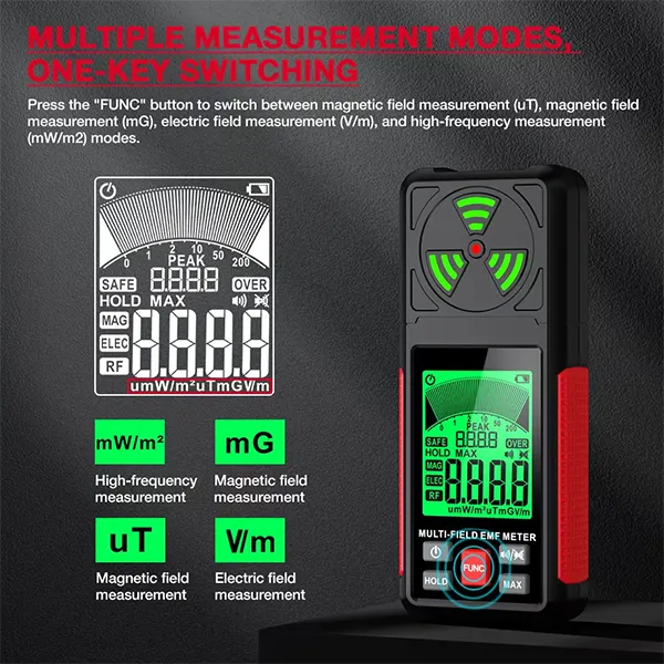 VoltMeter Electromagnetic Meters US15