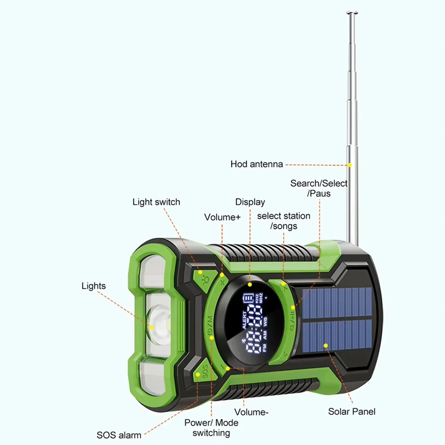 DalyRad Emergency Radios NEW