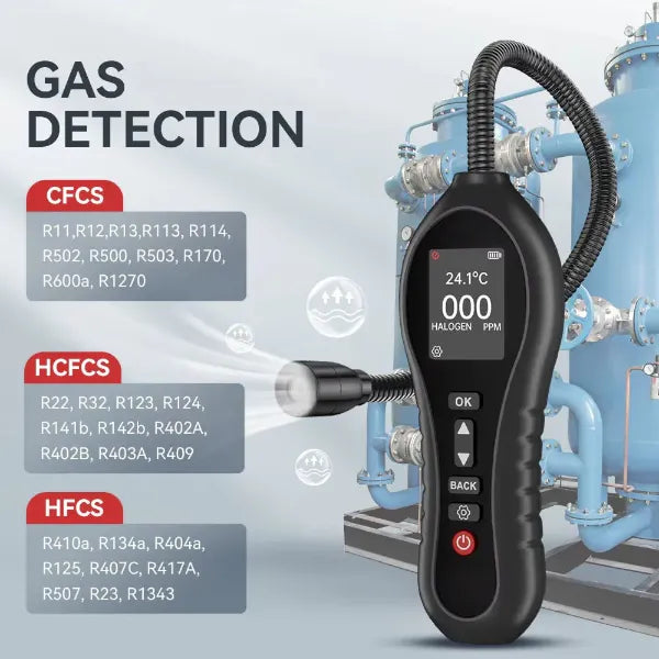 AeroLeak Refrigerant Leak Detectors