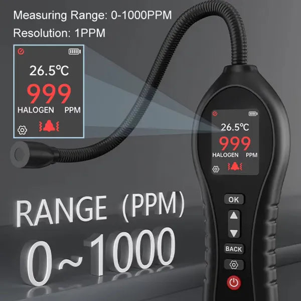 AeroLeak Refrigerant Leak Detectors