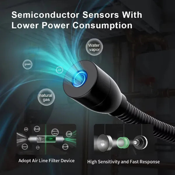 AeroLeak Refrigerant Leak Detectors