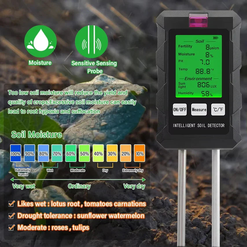 Moisync Soil Moisture Meters US13