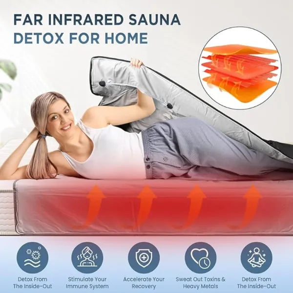 InfraZen Sauna Blankets US46