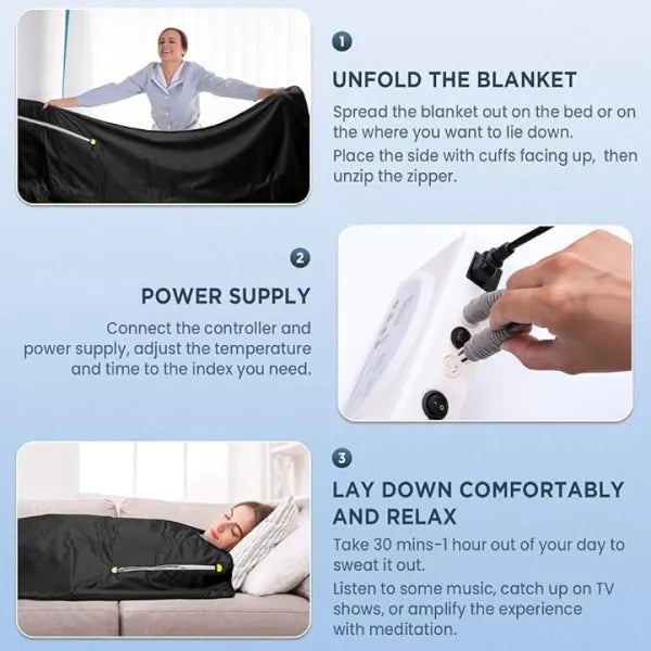 InfraZen Sauna Blankets US46