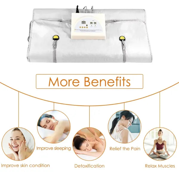 InfraZen Sauna Blankets US46