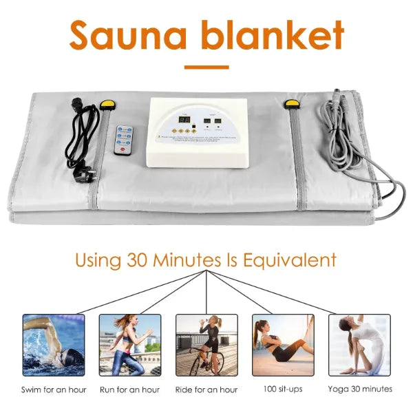 InfraZen Sauna Blankets US46