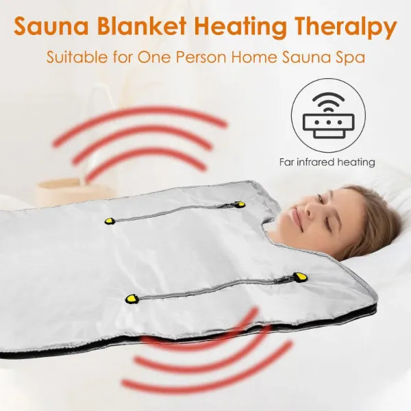 InfraZen Sauna Blankets US46