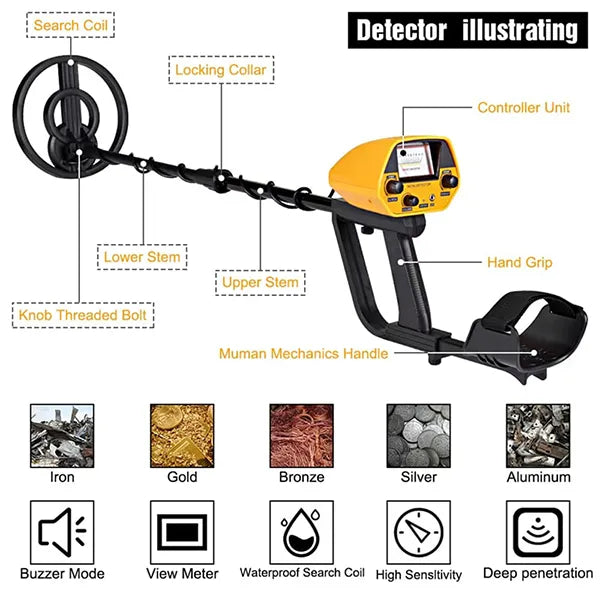 MetalAqual Waterproof Metal Detectors US46