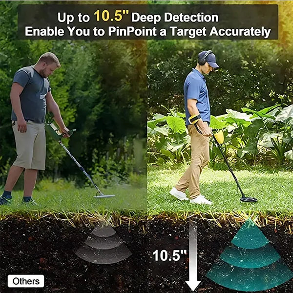 MetalAqual Waterproof Metal Detectors US46
